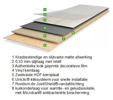 Granorte Granorte VINYLTrend Newance - Partij a 23,5m2