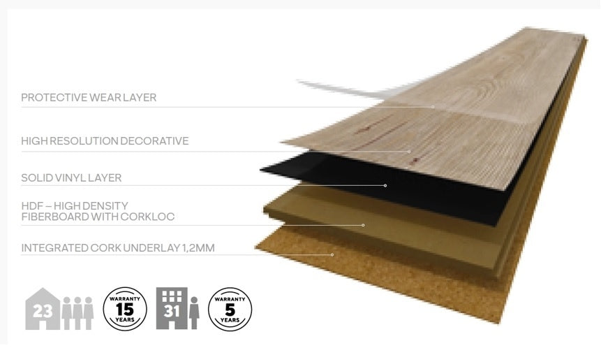 Kurk24 Amorim Wood Start LVT - Classic Nature Oak - RESTPOSTEN 38,5m2